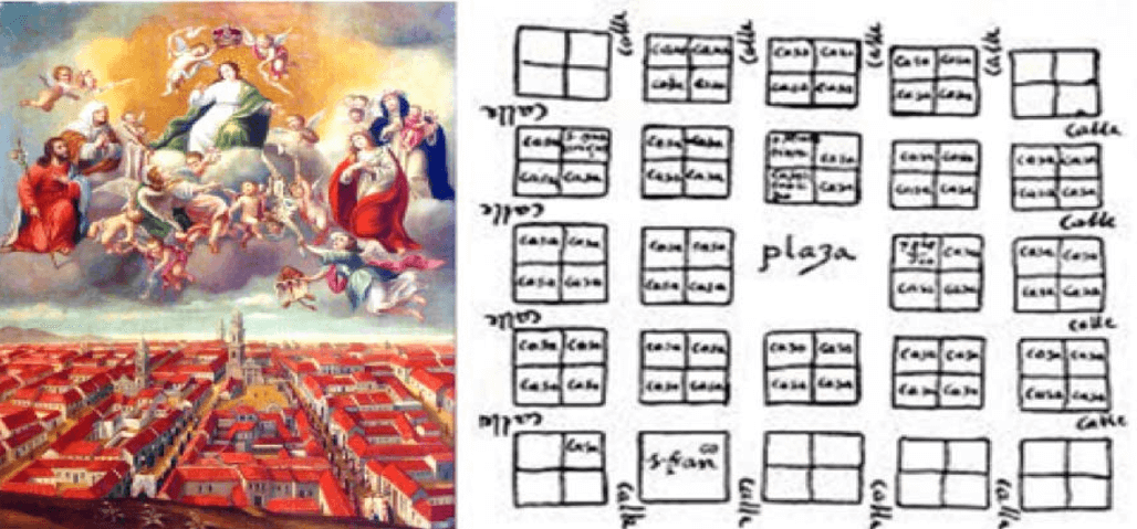 Copia del primer plano original adjunto de la ciudad de Caracas, Juan de Pimentel, 1578