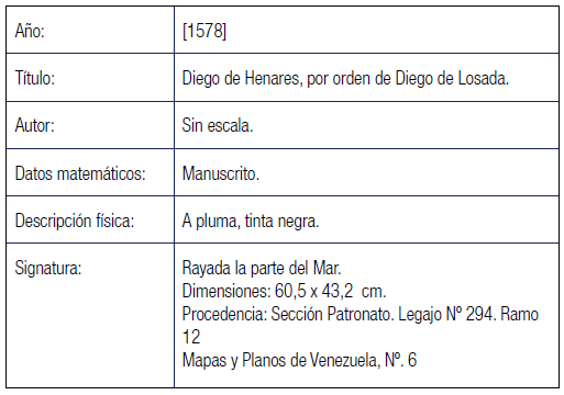 FICHA CATALOGRÁFICA DEL PRIMER PLANO DE CARACAS