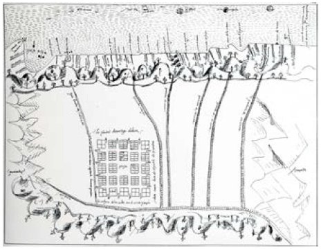 Plano biproporcional de la ciudad de Caracas. Desde el punto de vista geográfico abarca desde Tucacas (a la izquierda) hasta Maracapana (a la derecha), en el actual estado Sucre.